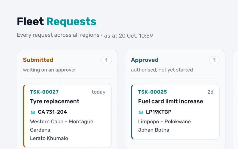 Requests board with repair and fuel-card requests moving from submitted to approved